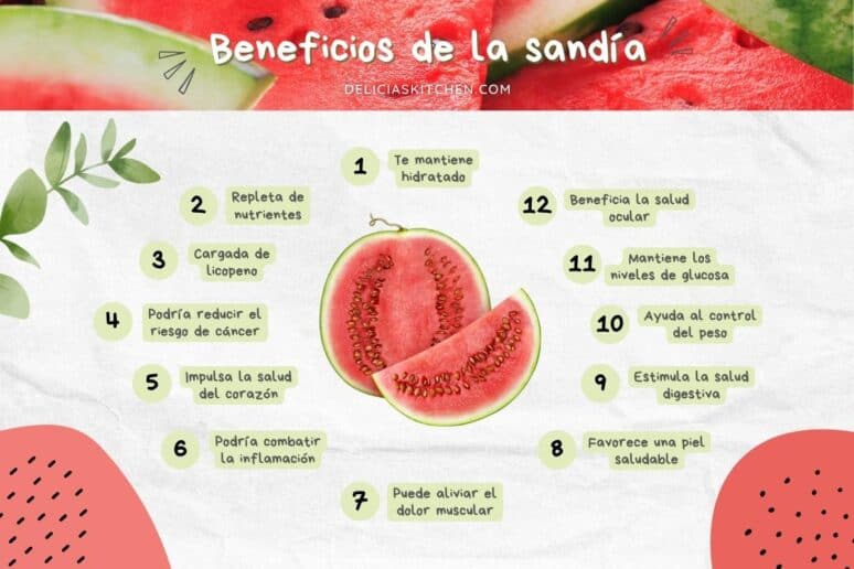 Beneficios De Comer Sand A Para La Salud Delicias Kitchen